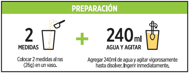 Preparaci n Prot. Vegetal
