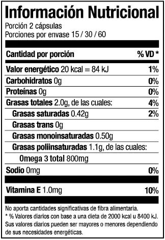 cuadro